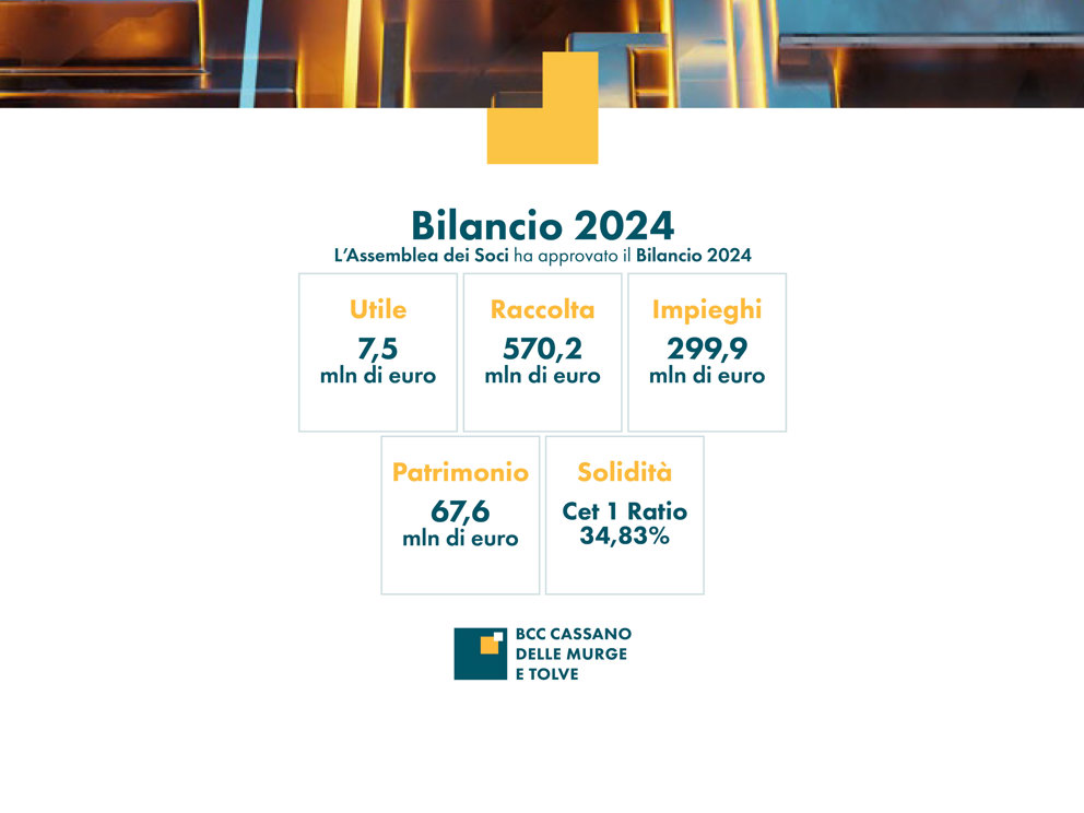 I nostri risultati 